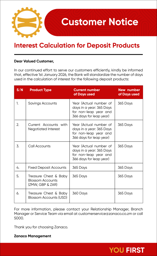 Customer Emailer - Interest Calculation for Deposit Products Emailer 27.11.25 v1
